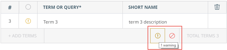 Search Terms section; the filter icons are highlighted.